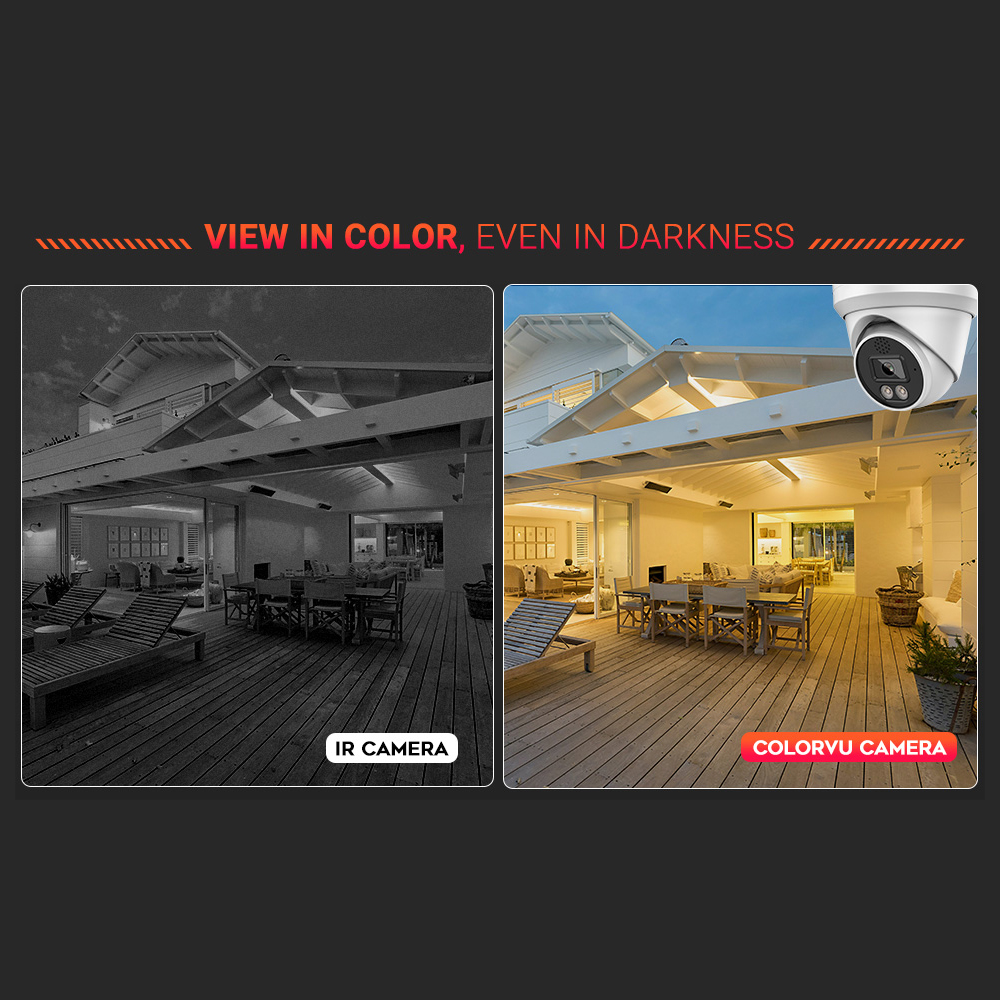 Câmera IP Vikylin 4K 8MP com A - Home Improvement Cars avaliação e preço